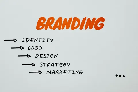 Visuelle Darstellung von Branding, Identit&auml;t und Marketingstrategien.